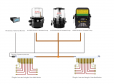 Système de lubrification centralisé à une seule ligne (CLS)