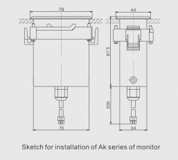 Monitor automático de lubricación ak07 Monitor remoto