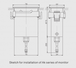 Ak07 moniteur de lubrification automatique moniteur distant