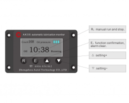 Ak06 moniteur de lubrification automatique moniteur intégré