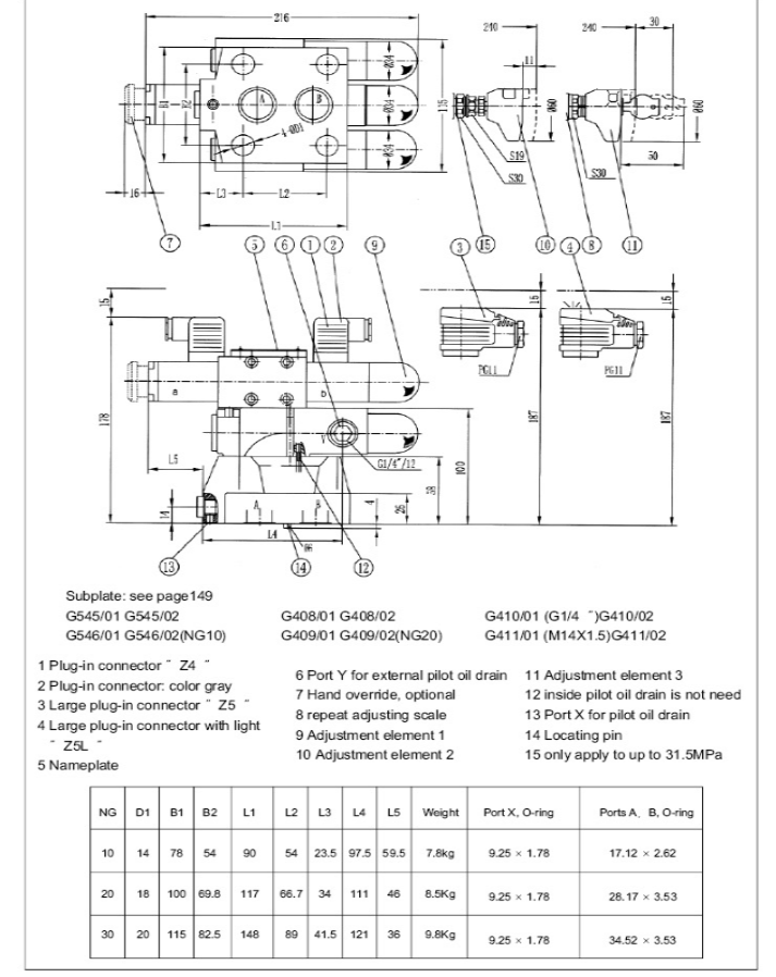 Pressure Relief Valves Type DB3U .png