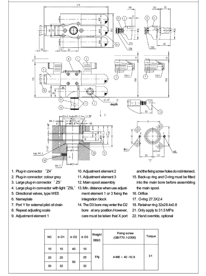 Pressure Relief Valves Type DB3U.png