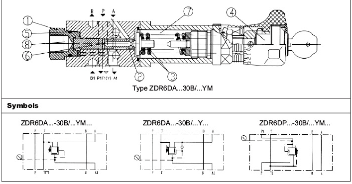 Pressure reducing valve, direct operated, sandwich plate,type ZDR6D..30B .png