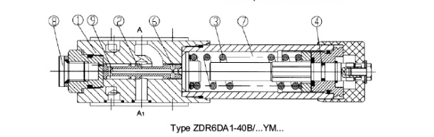 Pressure reducing valves type ZDR 6 D .png