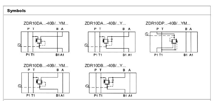 Direct operated pressure reducing valve sandwich plate,type ZDR 10 D...40B .png