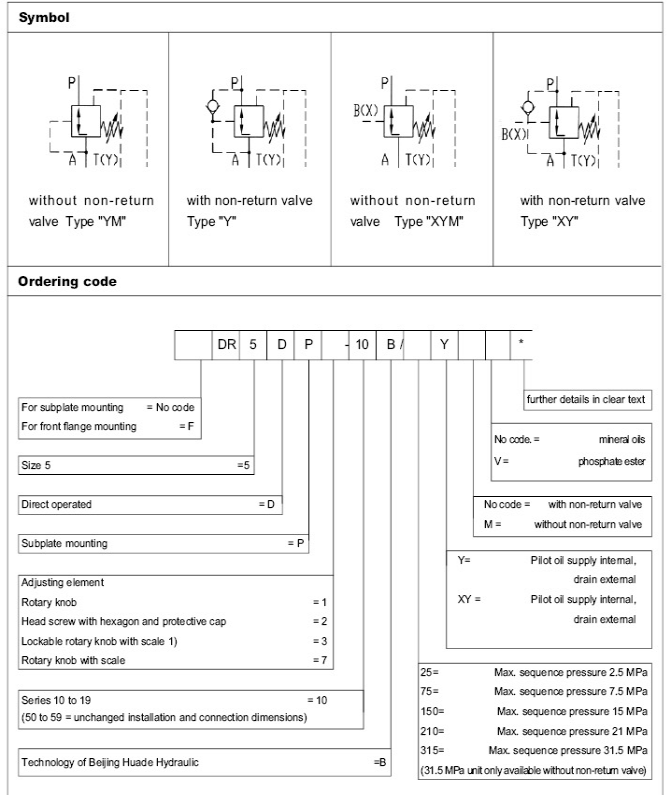 Direct Operated Type Valve .png