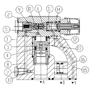 Pilot operated pressure reducing valve,type DR... 50B .png