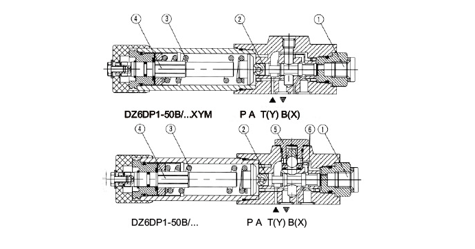 Direct operated pressure sequence valve,type DZ 6 DP .png