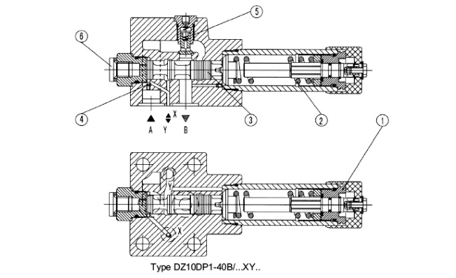 Pressure sequence valve, direct operated,type DZ 10 DP .png