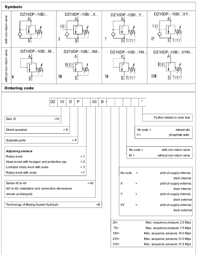 Pressure sequence valve, direct operated,type DZ 10 DP .png