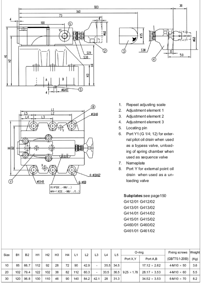 Pressure sequence valve, direct operated,type DZ 10 DP .png