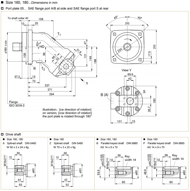 HD-A2FO Axial Piston Fixed Pump Ordering Code .jpg