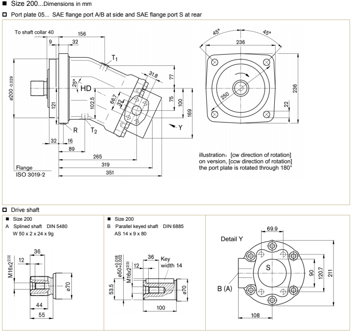 HD-A2FO Axial Piston Fixed Pump Ordering Code .jpg