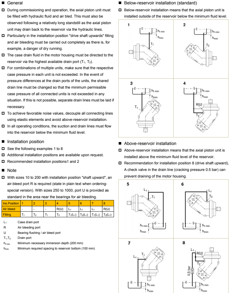 HD-A2FE Axial Piston Fixed Motor .png