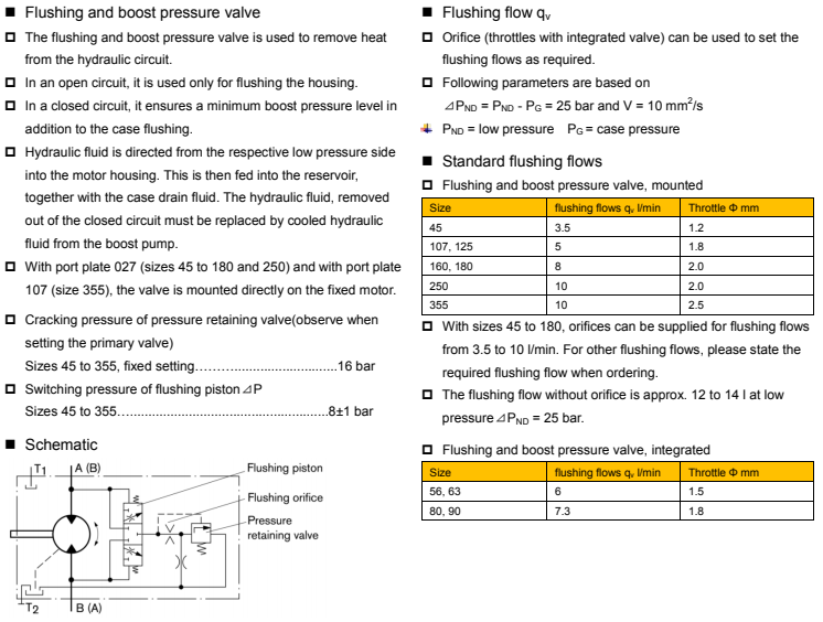 HD-A2FE Axial Piston Fixed Motor Attachment .png