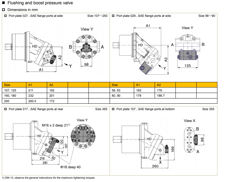 HD-A2FE Axial Piston Fixed Motor Attachment .png