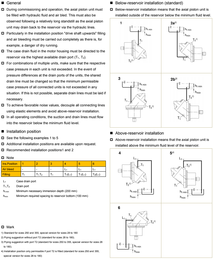 HD-A2FE Axial Piston Fixed Motor Attachment .png