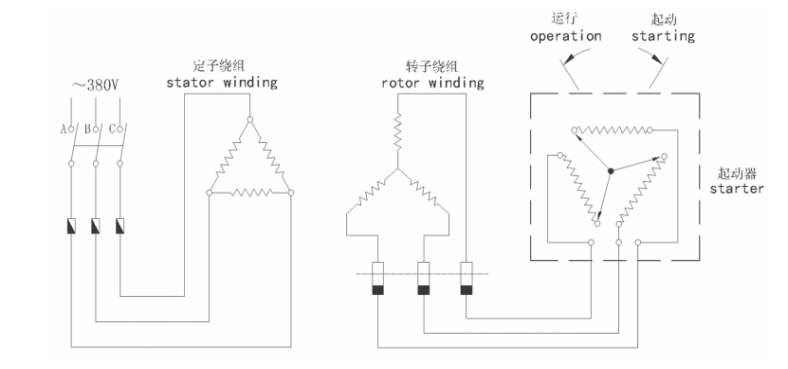 Three-Phase Asynchronous Electromotor.png