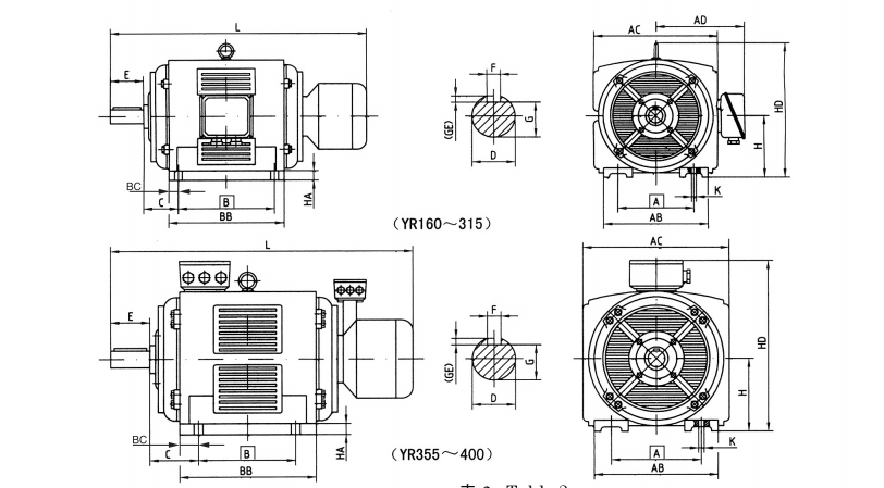 Three-Phase Asynchronous Electromotor 3.png