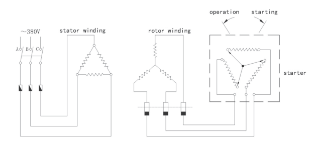 YR series(IP23) electromotor.jpg