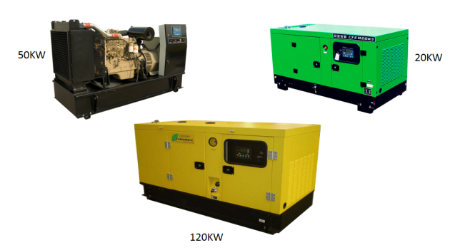 Changfa Diesel Generator Set.png