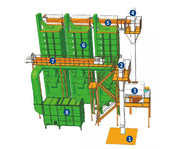 Complete Set Diagram Of Dryer.png