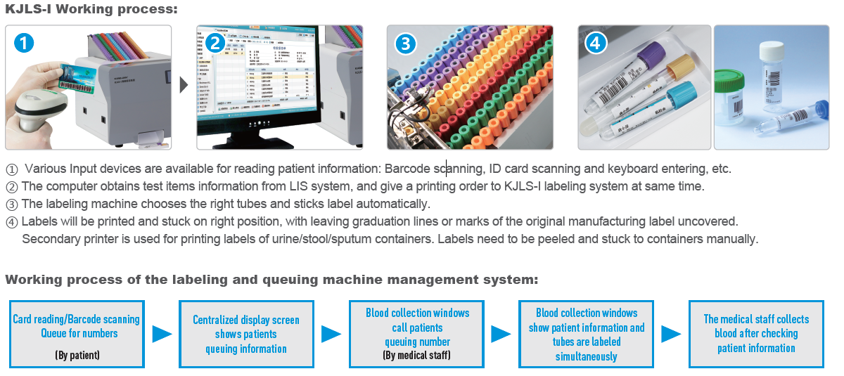 KANGJIAN KJLS-I Smart Labeling System-4.png