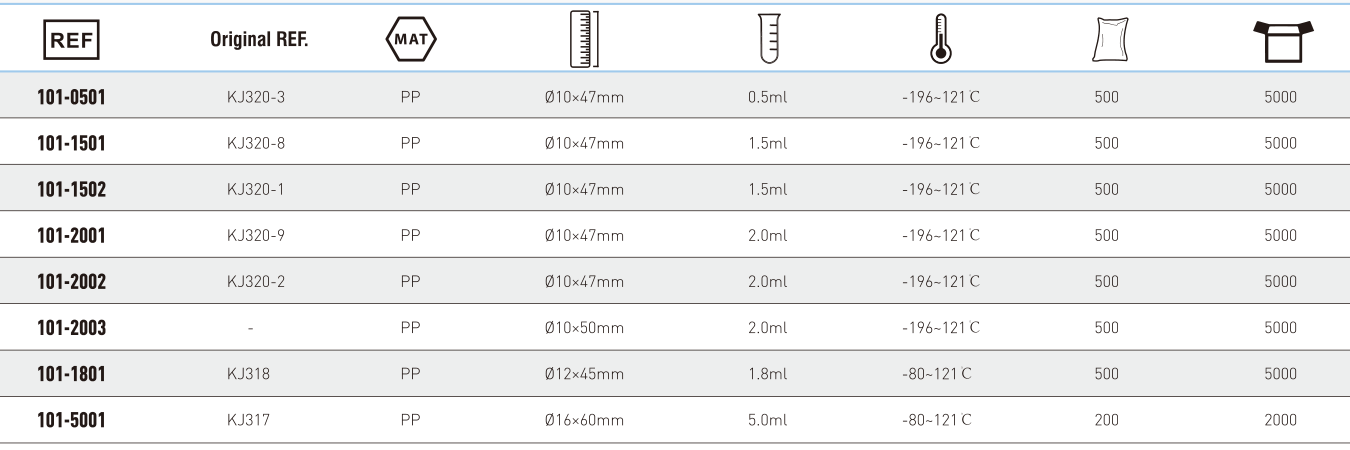 KANGJIAN Cryogenic Tube-4.png