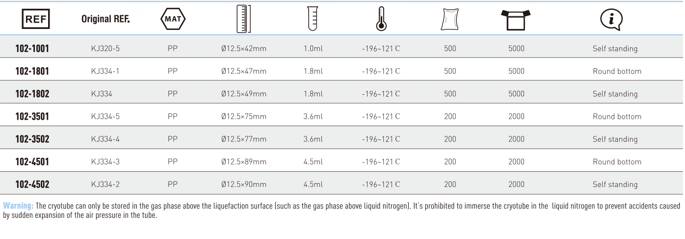 KANGJIAN External Thread Cryotube-5.png