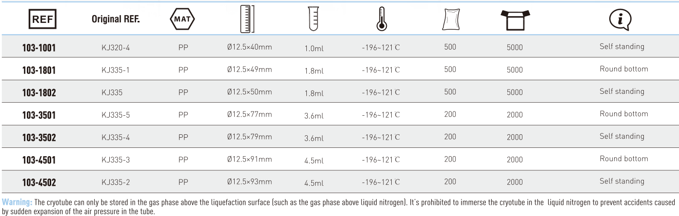 KANGJIAN Internal Thread Cryotube-6.png