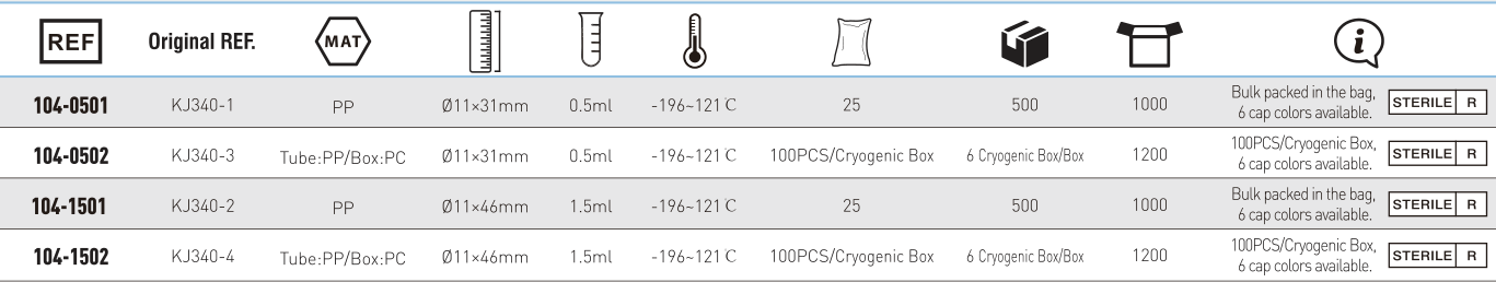 KANGJIAN QR Code Cryovials-5.png