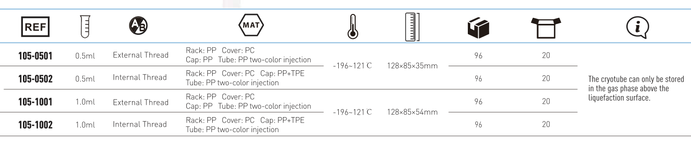 KANGJIAN SBS Standard 2D Cryostorage Vial-1.png