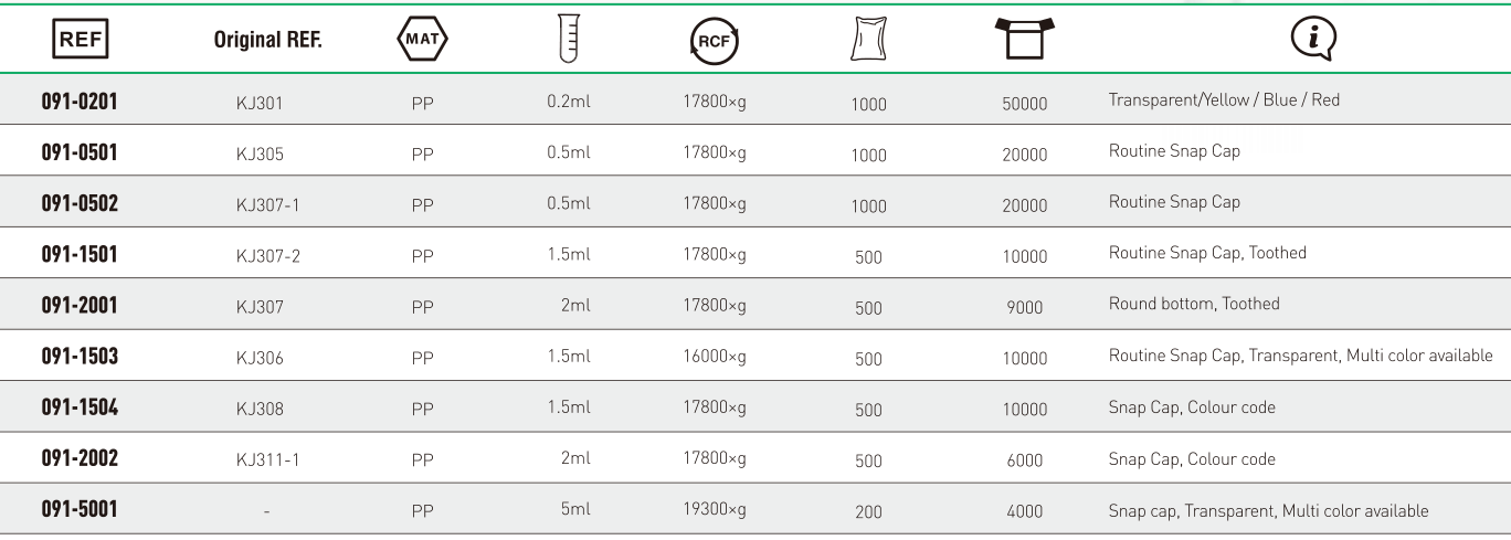 KANGJIAN Micro Centrifuge Tube-7.png