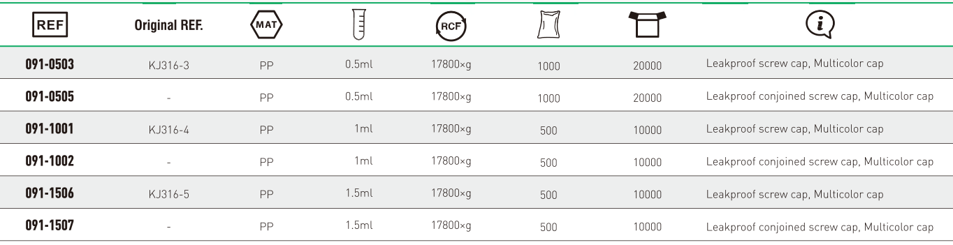 KANGJIAN Micro Centrifuge Tube-16.png