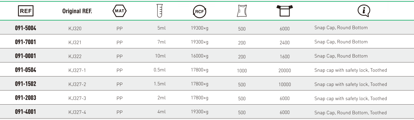 KANGJIAN Micro Centrifuge Tube-17.png