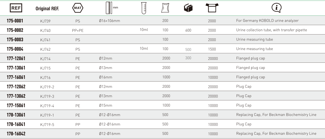 KANGJIAN Test Tube&Cap-5.png