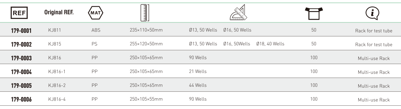 KANGJIAN Rack for Test Tube-6.png