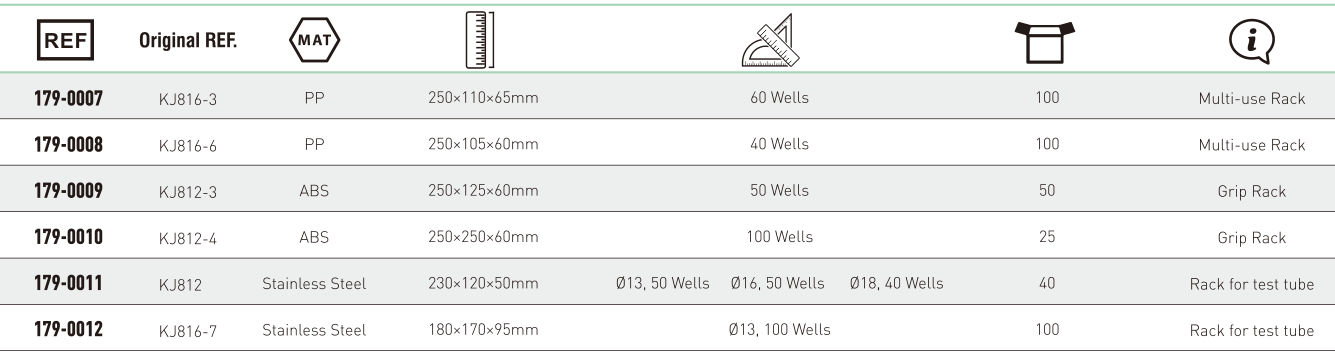 KANGJIAN Rack for Test Tube-9.png