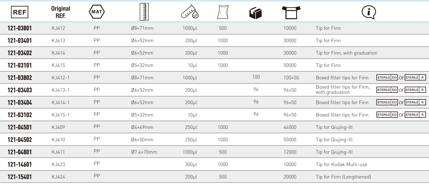 KANGJIAN Pipette Tip-9.png