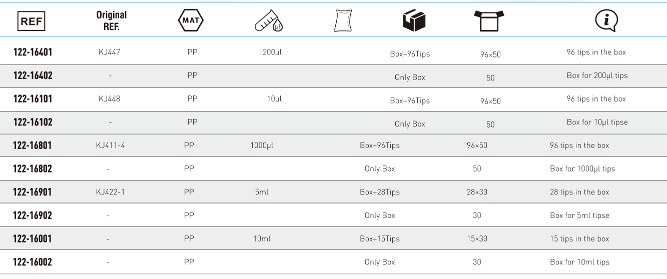 KANGJIAN Box for Tips-2.png