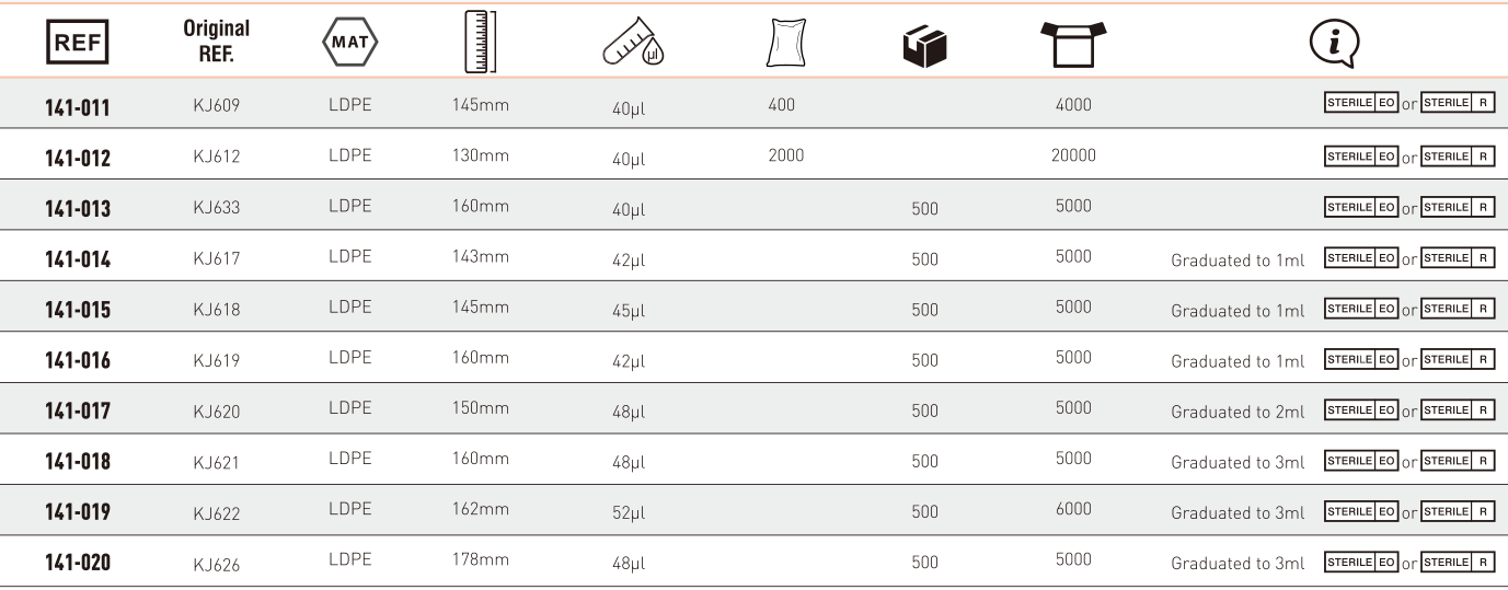 KANGJIAN Transfer Pipette-5.png