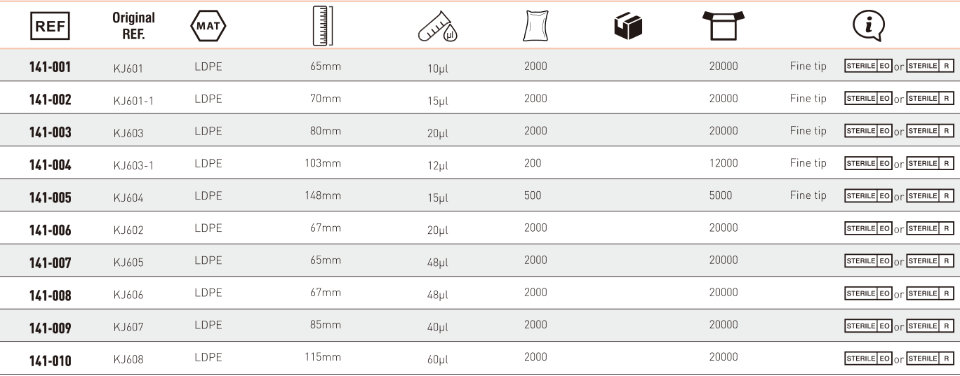 KANGJIAN Transfer Pipette-2.png