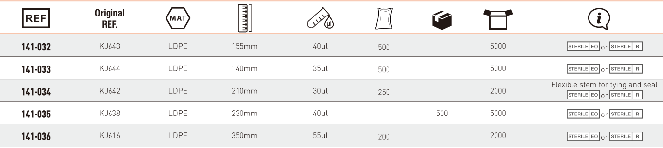 KANGJIAN Transfer Pipette-11.png