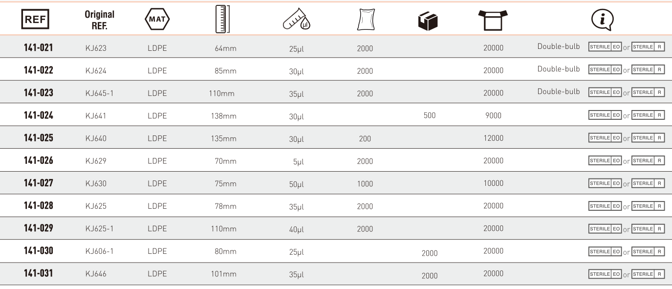 KANGJIAN Transfer Pipette-8.png