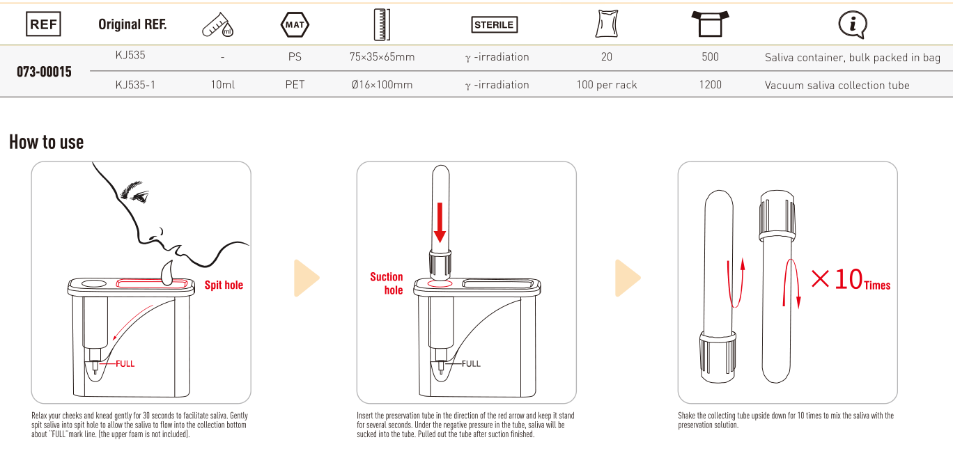 KANGJIAN Saliva Collection and Preservation system-2.png