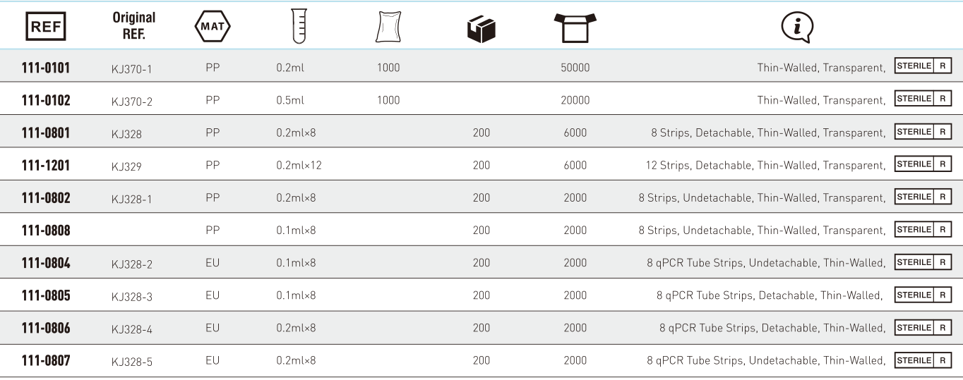 KANGJIAN PCR Tube Strips-4.png