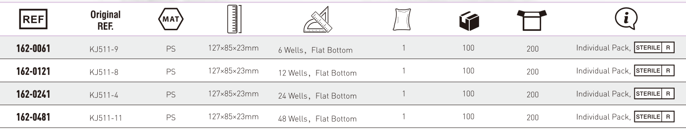 KANGJIAN Multi Well Plate-2.png