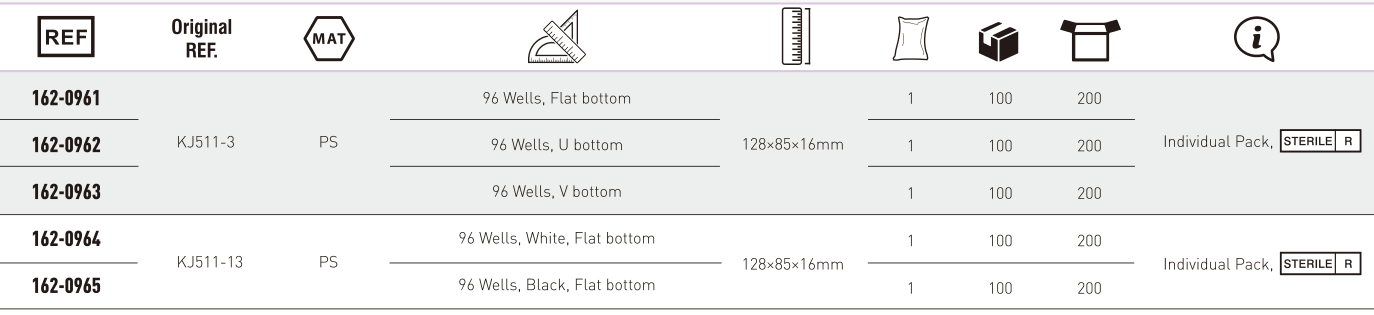 KANGJIAN Multi Well Plate-6.png