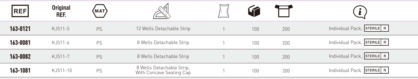 KANGJIAN Detachable ELISA Plate-1.png