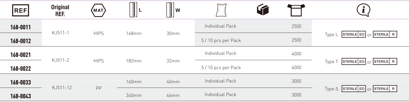 KANGJIAN Cell Spreader-1.png